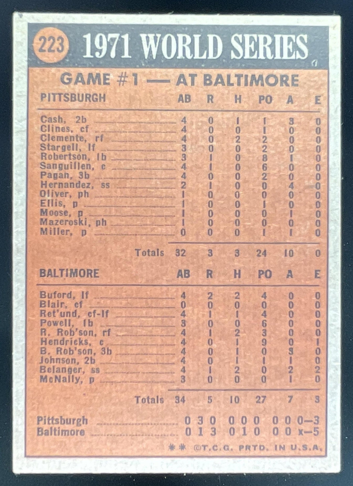 1972 Topps #223 1971 World Series Game No. 1 product image 2, provided for visual reference and product detail review