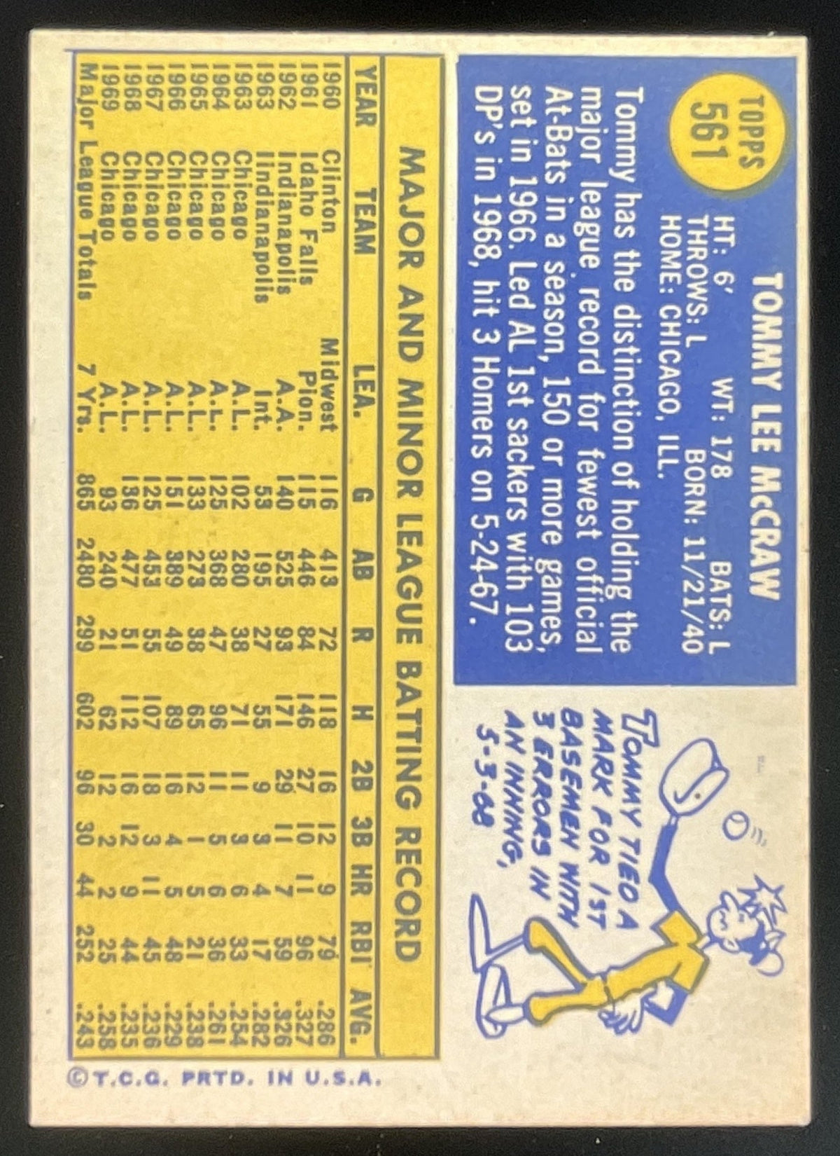 1970 Topps #561 Tom McCraw product image 2, provided for visual reference and product detail review