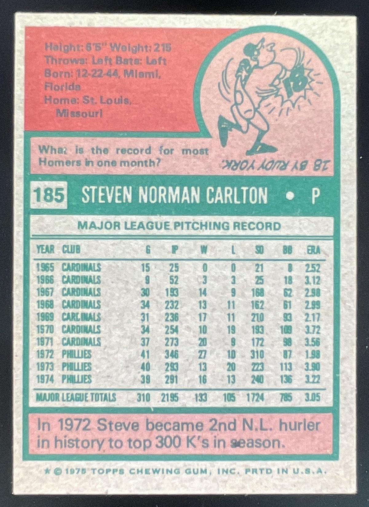 1975 Topps #185 Steve Carlton product image 2, provided for visual reference and product detail review