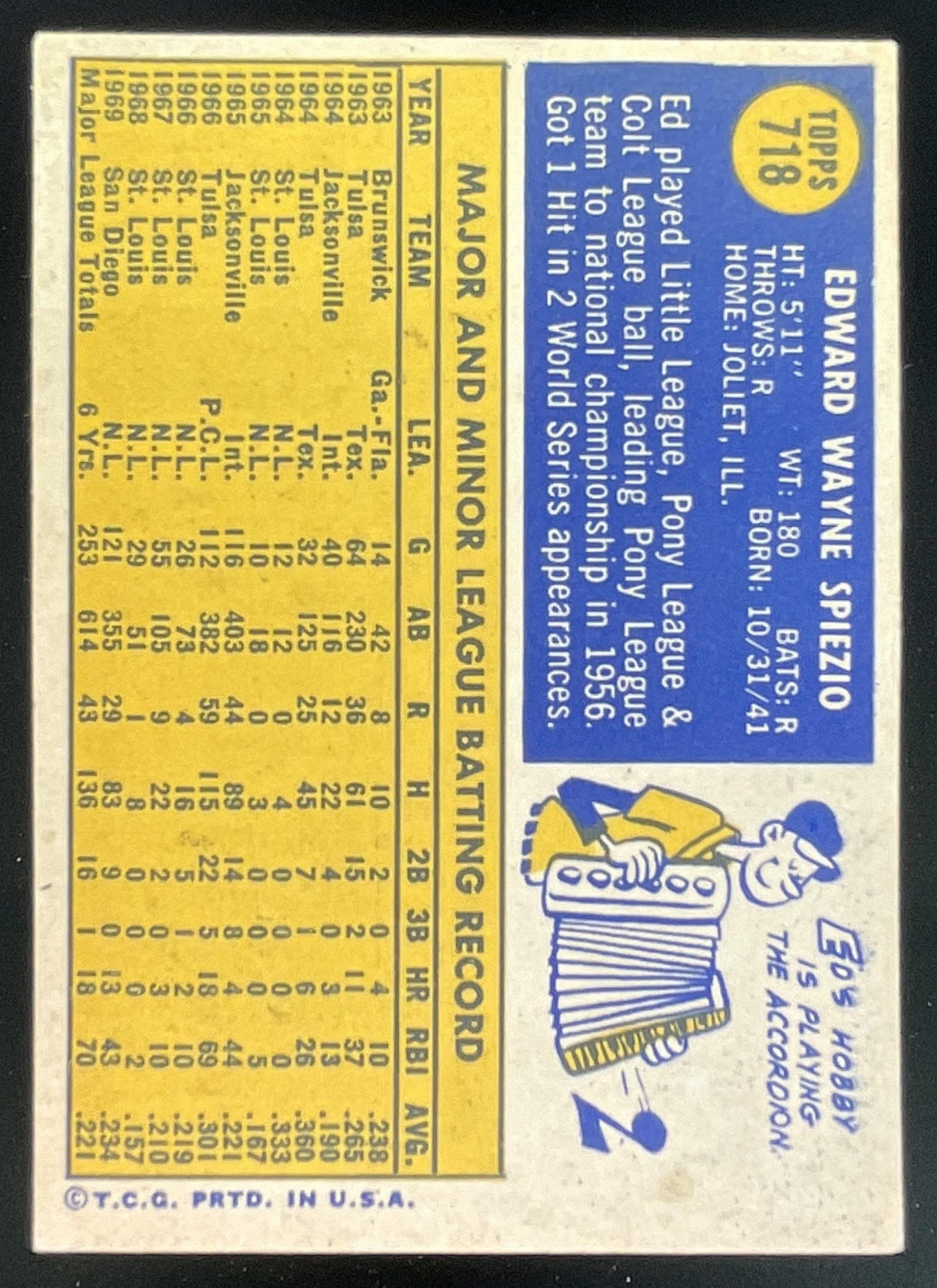 1970 Topps #718 Ed Spiezio product image 2, provided for visual reference and product detail review