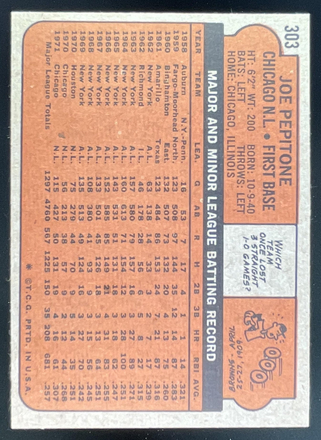 1972 Topps #303 Joe Pepitone product image 2, provided for visual reference and product detail review