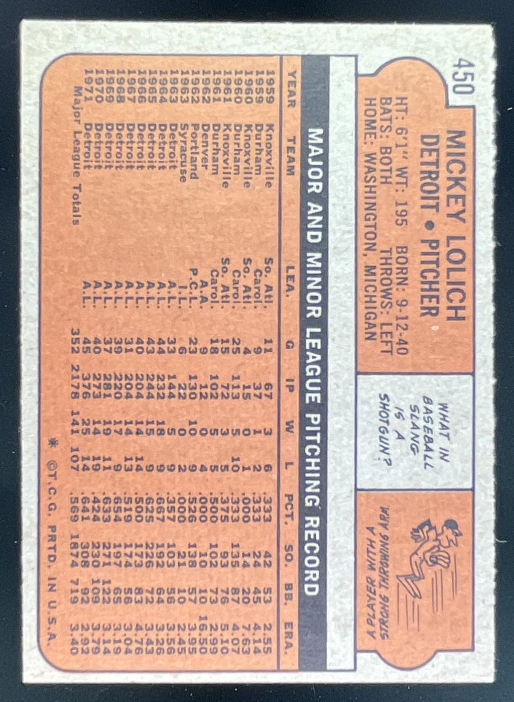1972 Topps #450 Mickey Lolich product image 2, provided for visual reference and product detail review