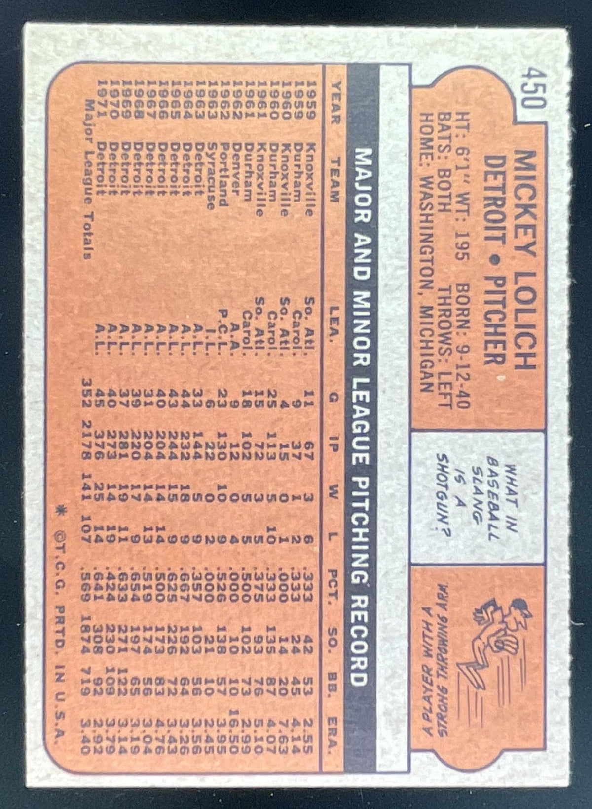 1972 Topps #450 Mickey Lolich product image 2, provided for visual reference and product detail review