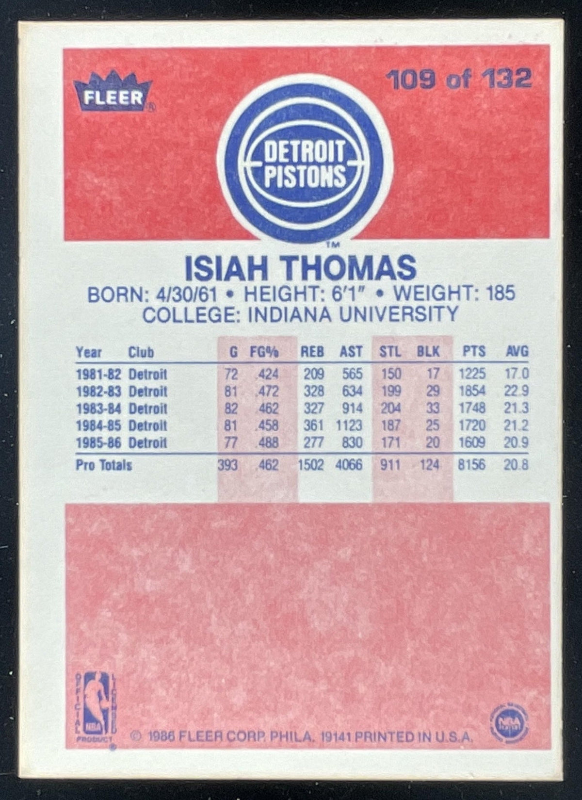 1986-87 Fleer #109 Isiah Thomas RC product image 2, provided for visual reference and product detail review