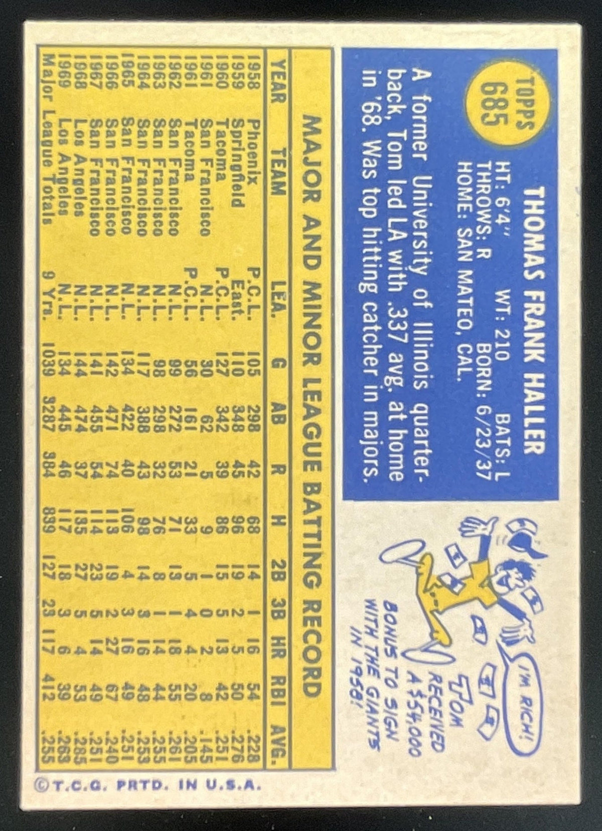 1970 Topps #685 Tom Haller product image 2, provided for visual reference and product detail review