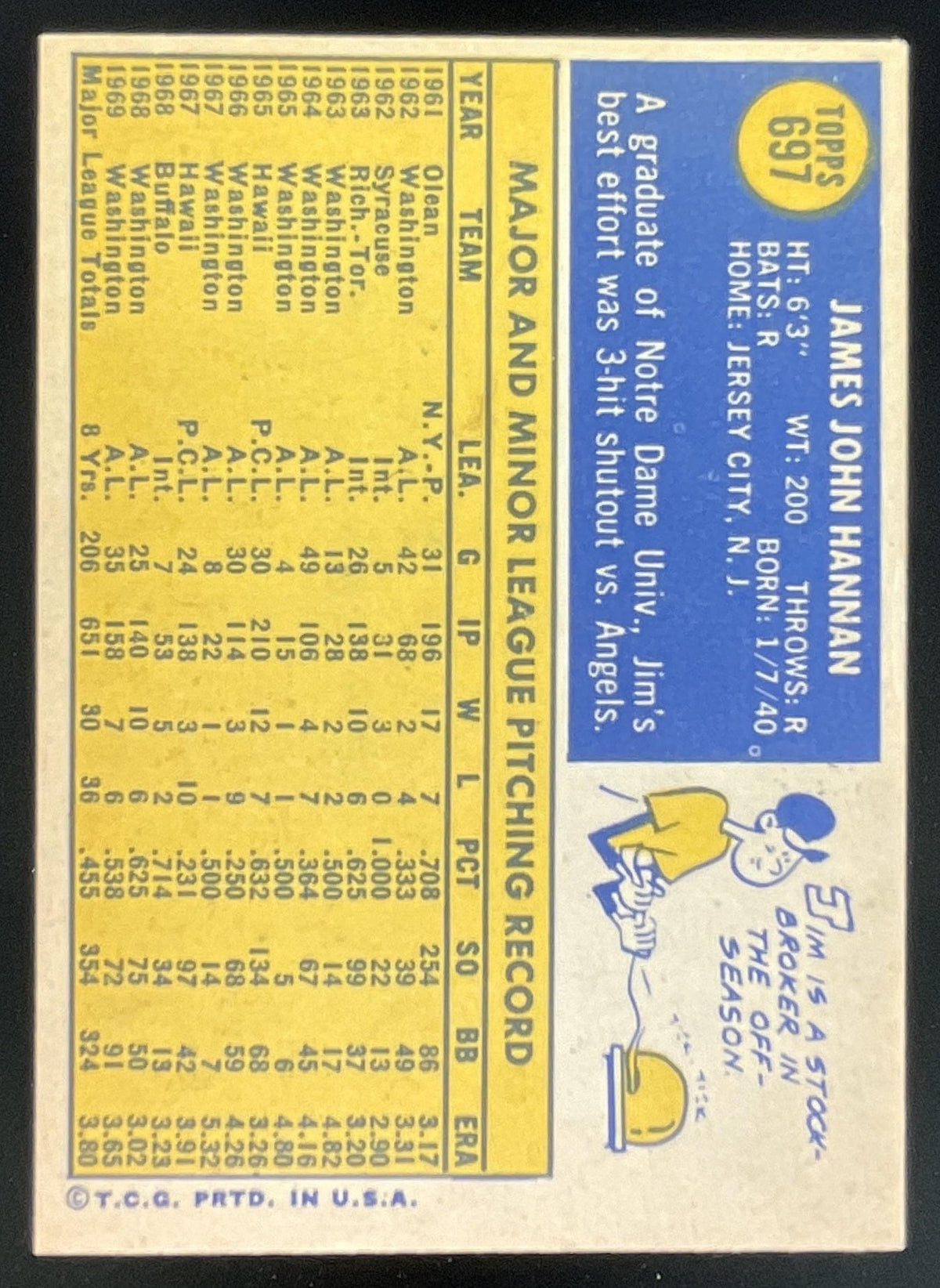 1970 Topps #697 Jim Hannan product image 2, provided for visual reference and product detail review