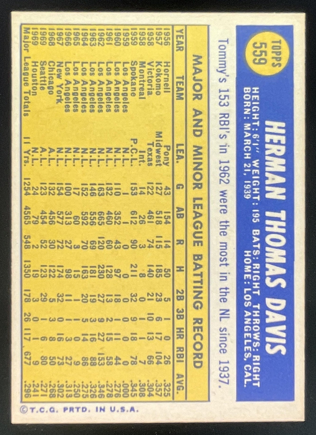 1970 Topps #559 Tommy Davis product image 2, provided for visual reference and product detail review
