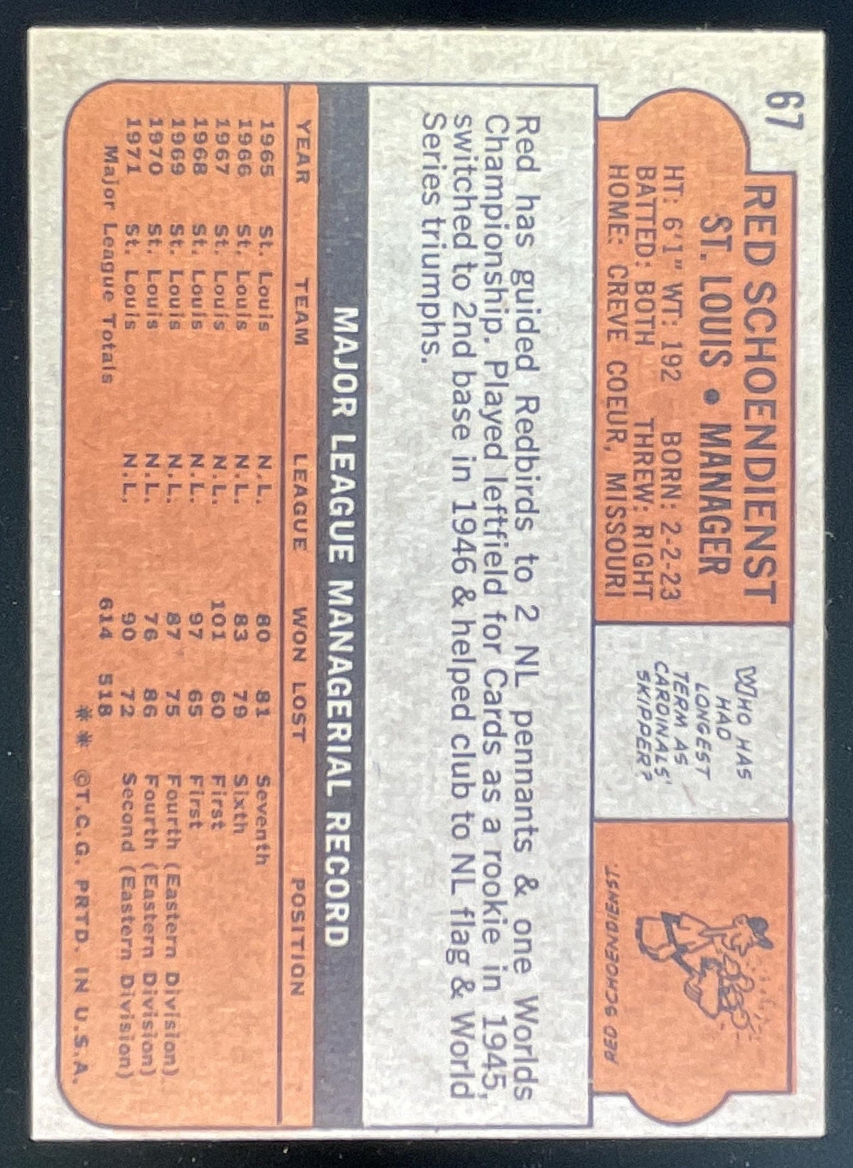 1972 Topps #67 Red Schoendienst product image 2, provided for visual reference and product detail review