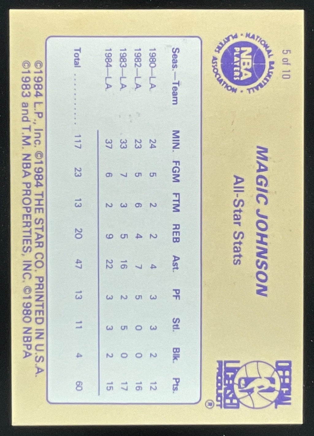 1986 Star Magic Johnson #5 Magic Johnson product image 2, provided for visual reference and product detail review