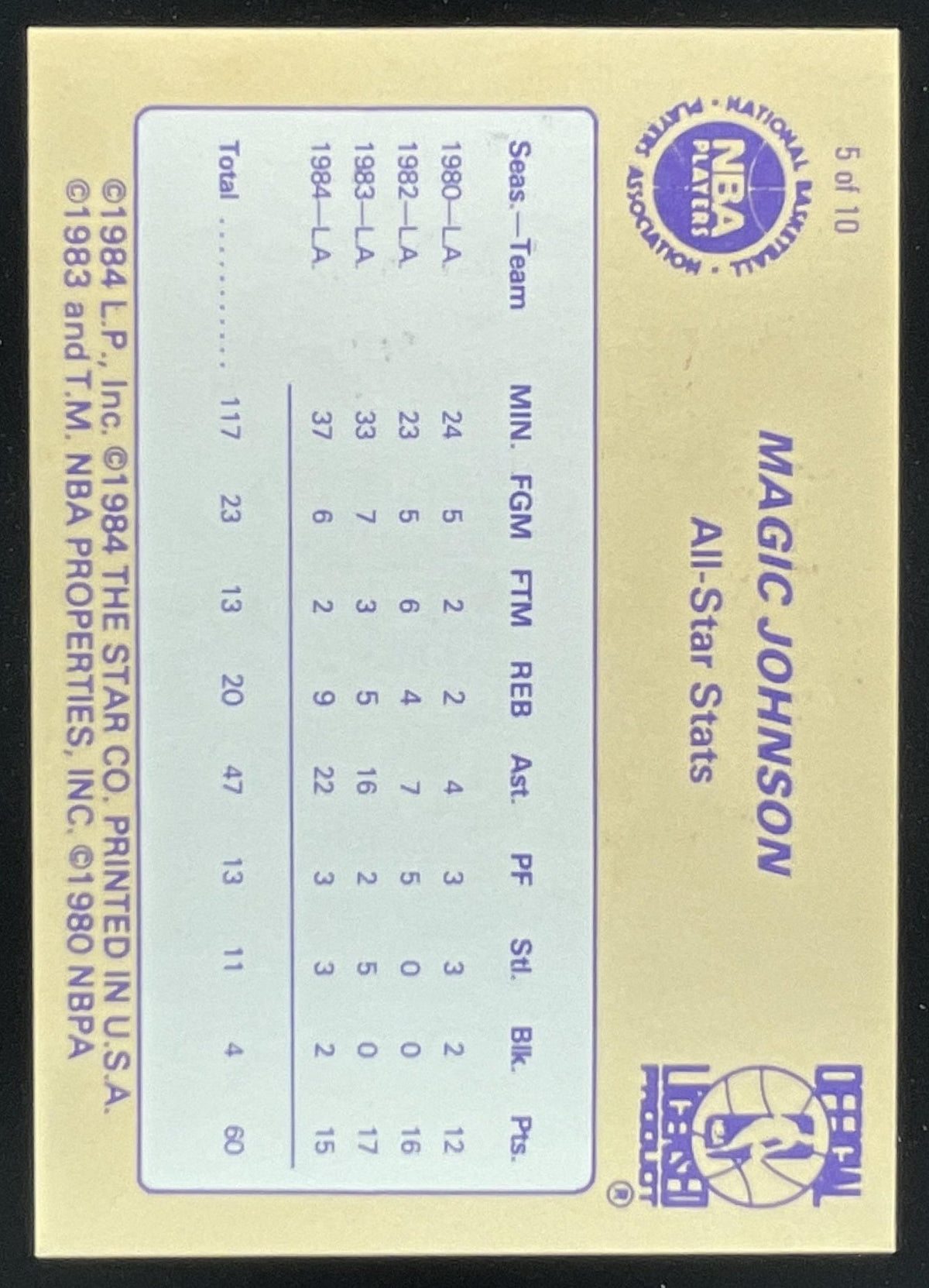 1986 Star Magic Johnson #5 Magic Johnson product image 2, provided for visual reference and product detail review