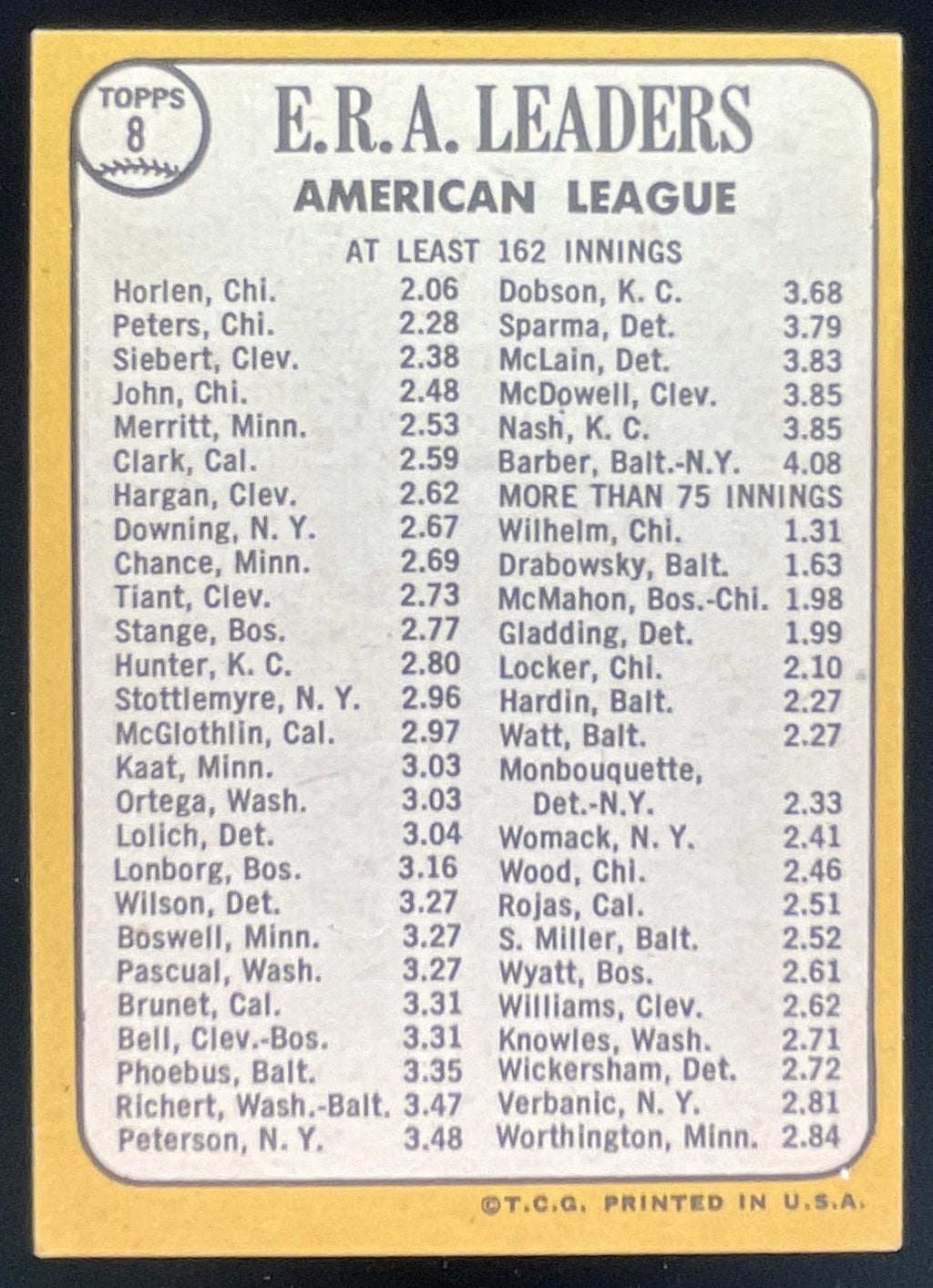 1968 Topps #8 American League ERA Leaders Joe Horlen Gary Peters Sonny Siebert product image 2, provided for visual