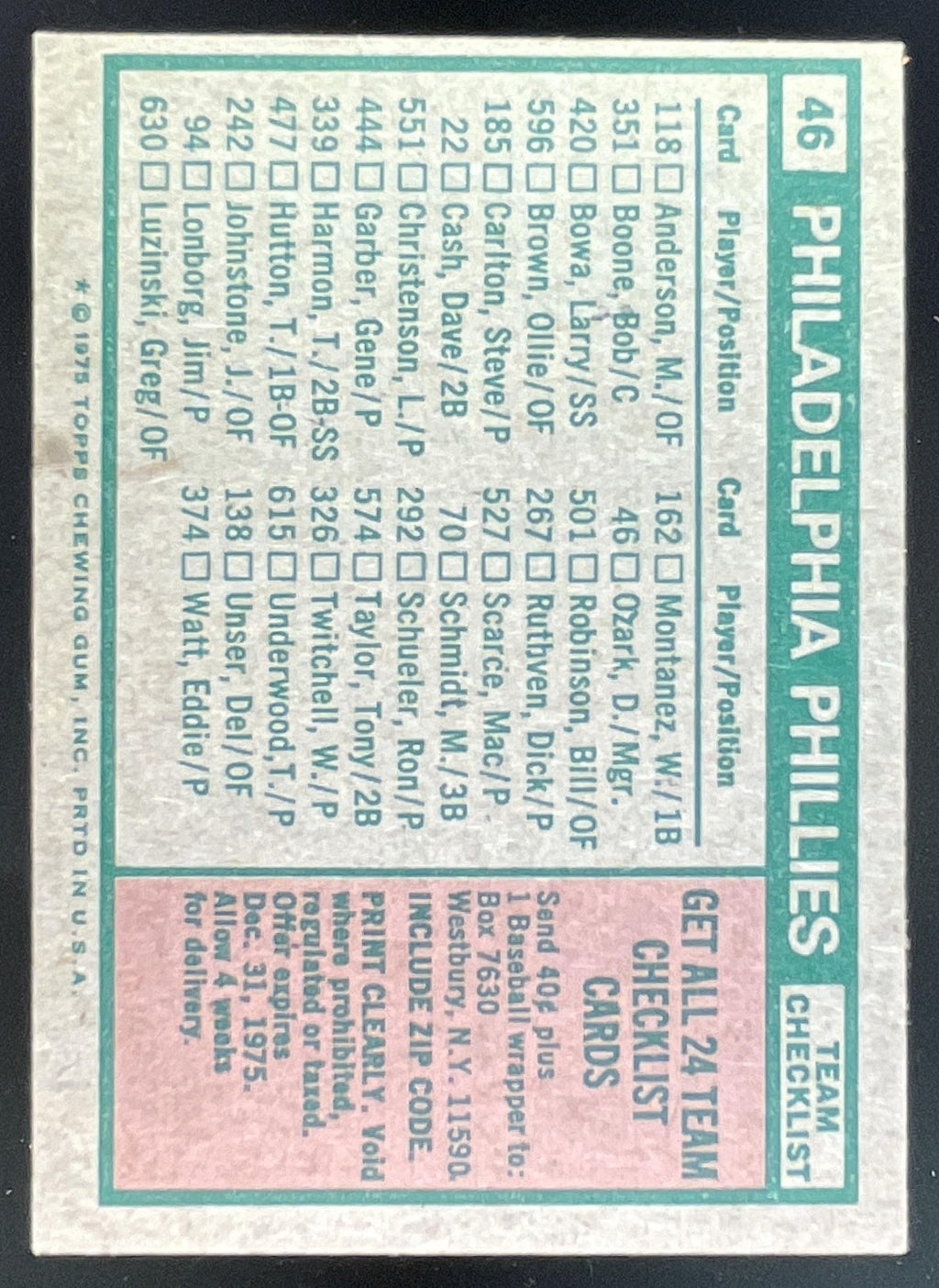 1975 Topps #46 Philadelphia Phillies Danny Ozark MGR Checklist Card Team Card product image 2, provided for visual reference