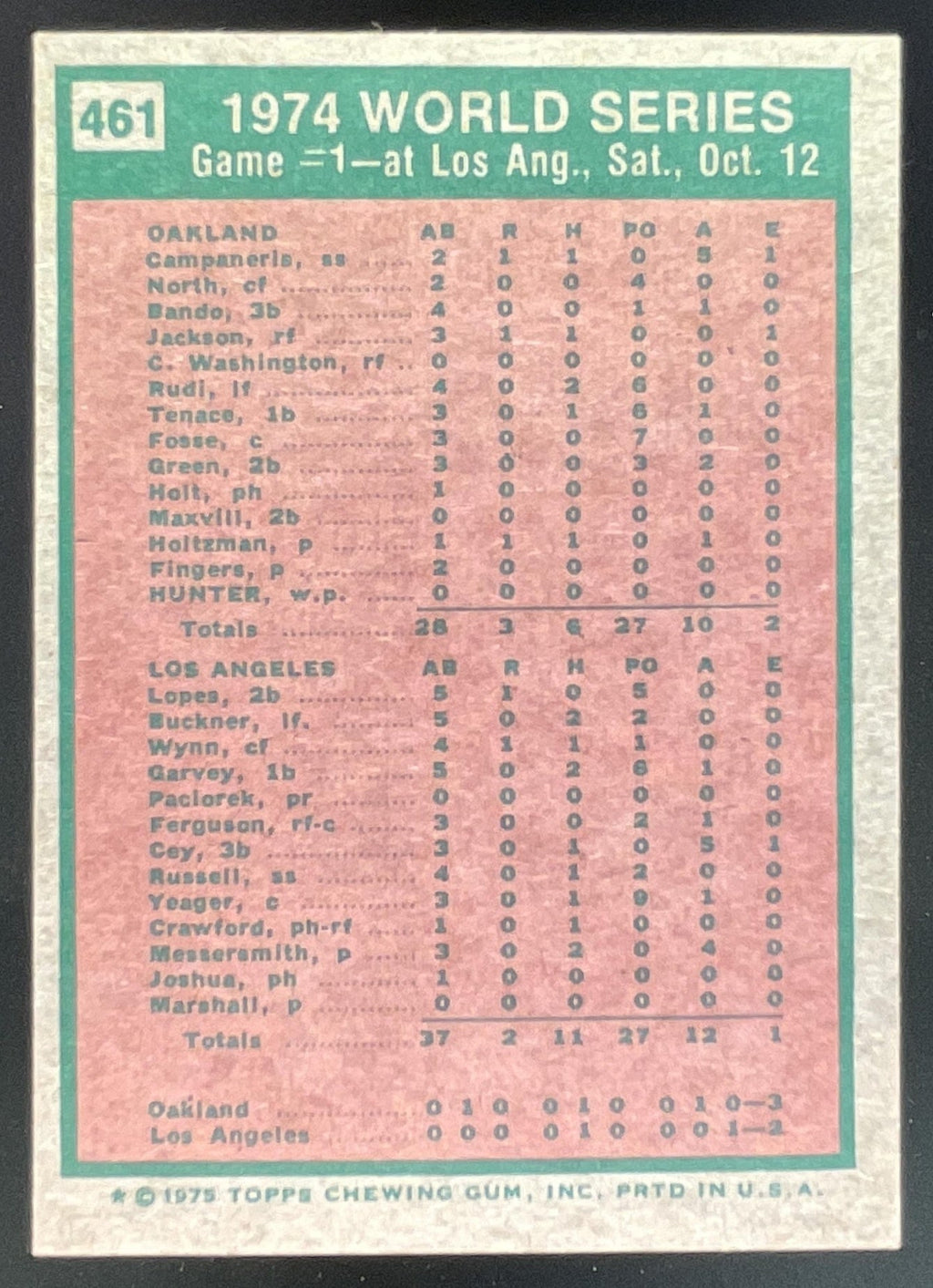 1975 Topps #461 1974 World Series Game 1 WS product image 2, provided for visual reference and product detail review
