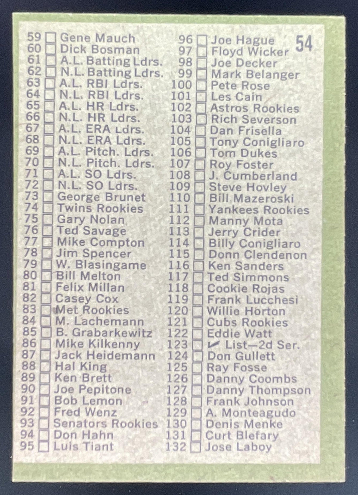 1971 Topps #54 Checklist: 1-132 product image 2, provided for visual reference and product detail review
