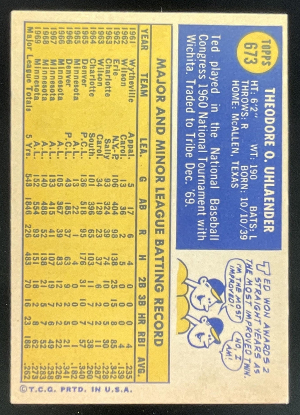 1970 Topps #673 Ted Uhlaender product image 2, provided for visual reference and product detail review