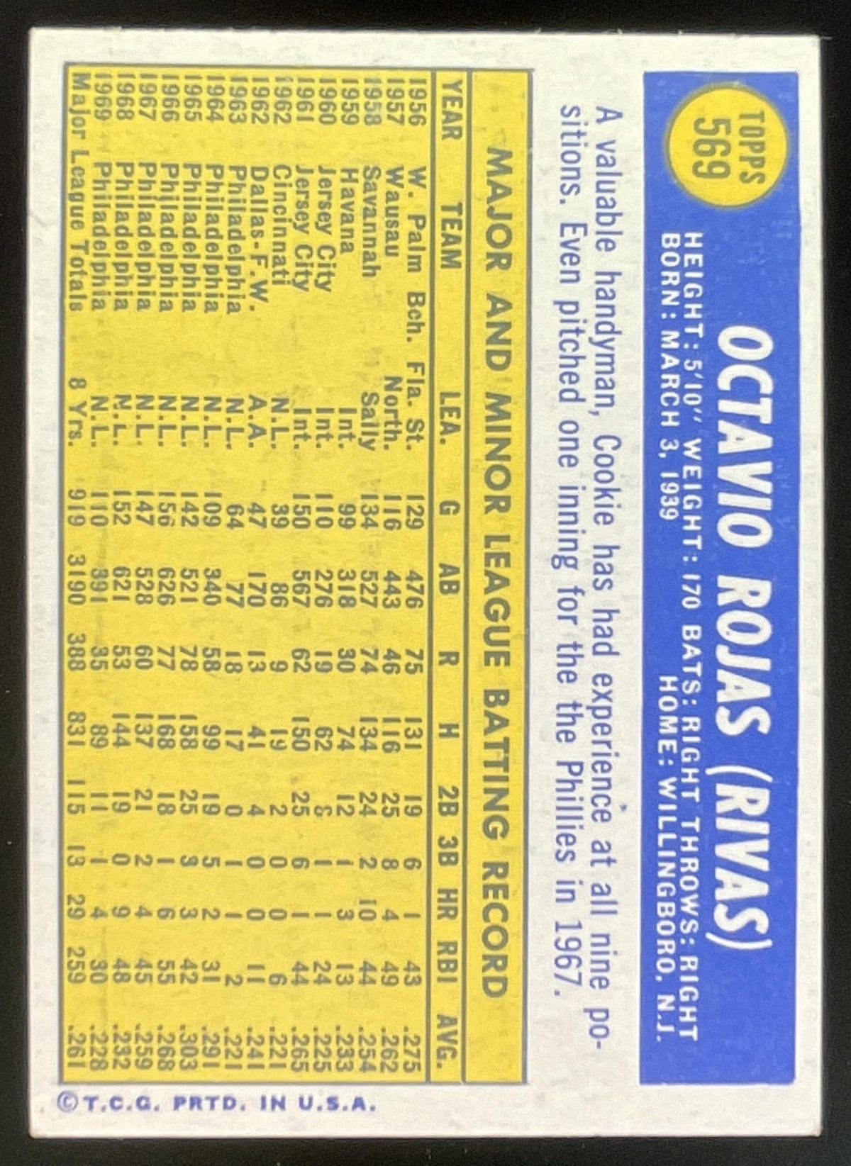 1970 Topps #569 Cookie Rojas product image 2, provided for visual reference and product detail review