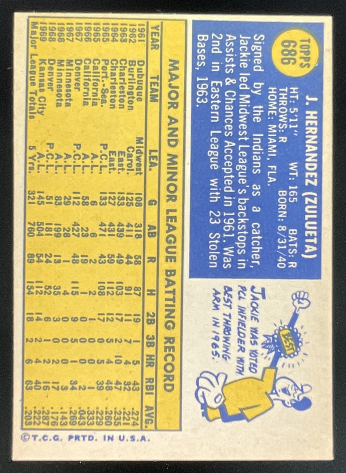 1970 Topps #686 Jackie Hernandez product image 2, provided for visual reference and product detail review