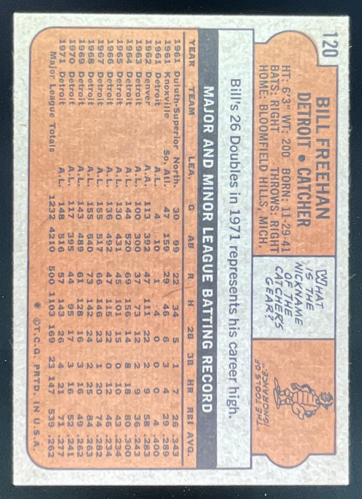 1972 Topps #120 Bill Freehan product image 2, provided for visual reference and product detail review