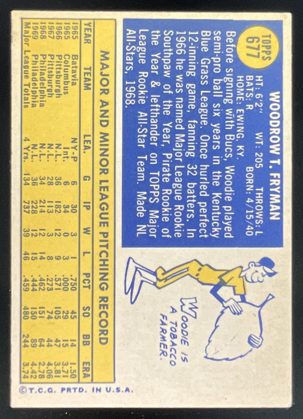 1970 Topps #677 Woodie Fryman product image 2, provided for visual reference and product detail review