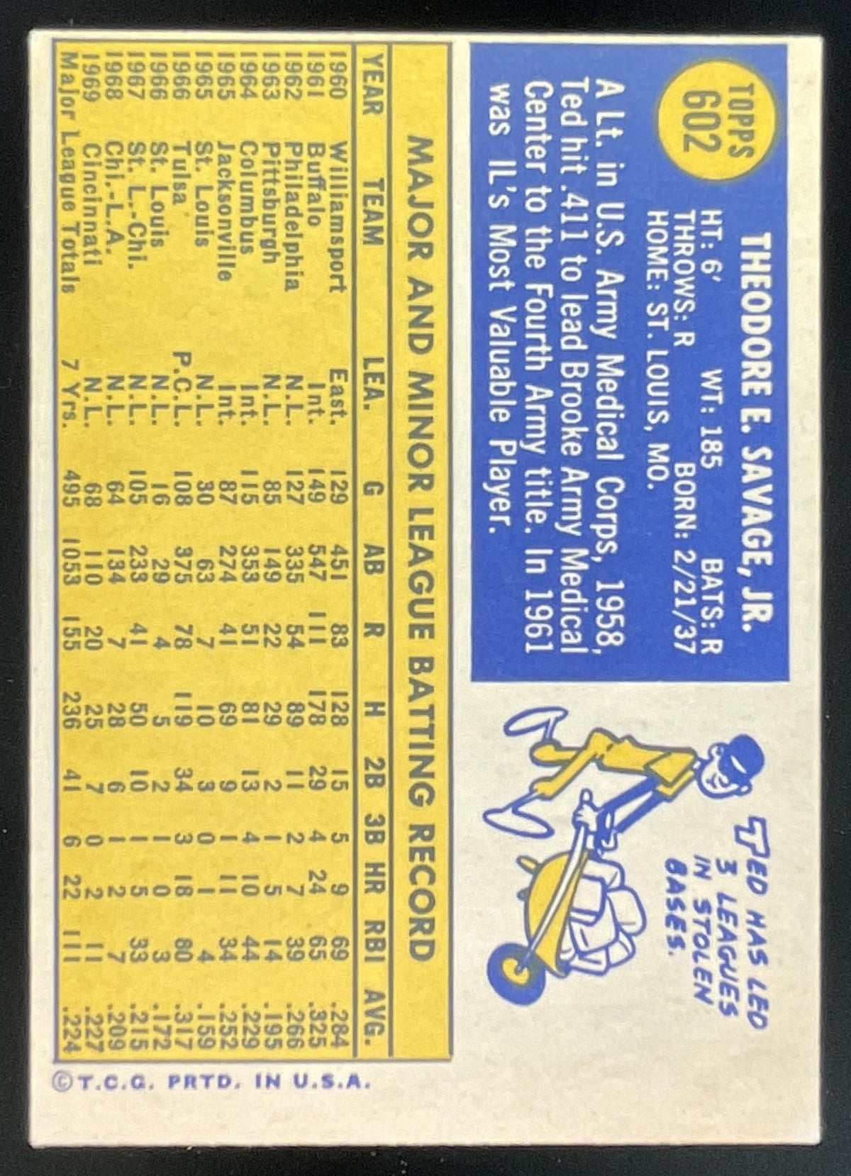 1970 Topps #602 Ted Savage product image 2, provided for visual reference and product detail review
