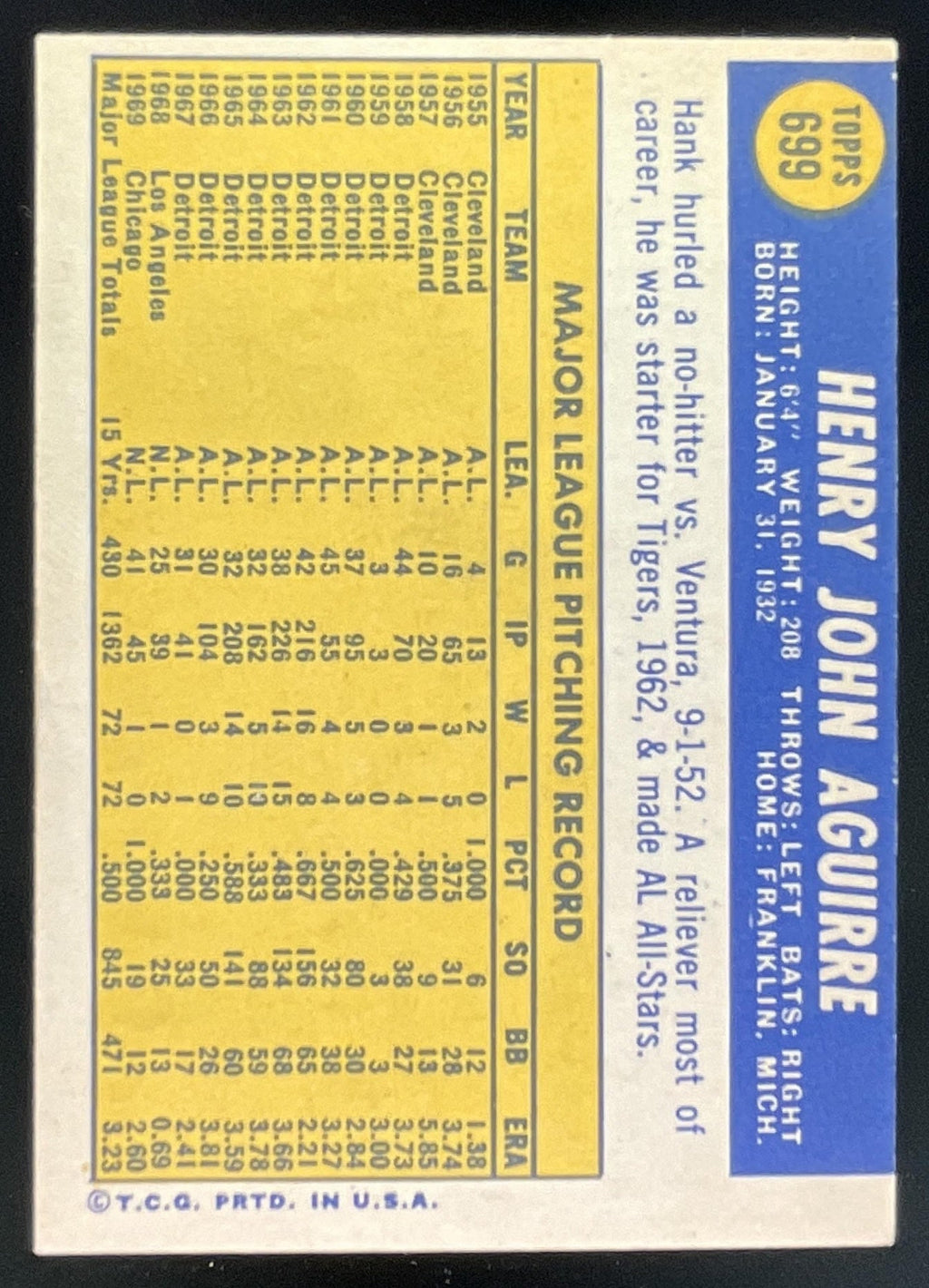 1970 Topps #699 Hank Aguirre product image 2, provided for visual reference and product detail review
