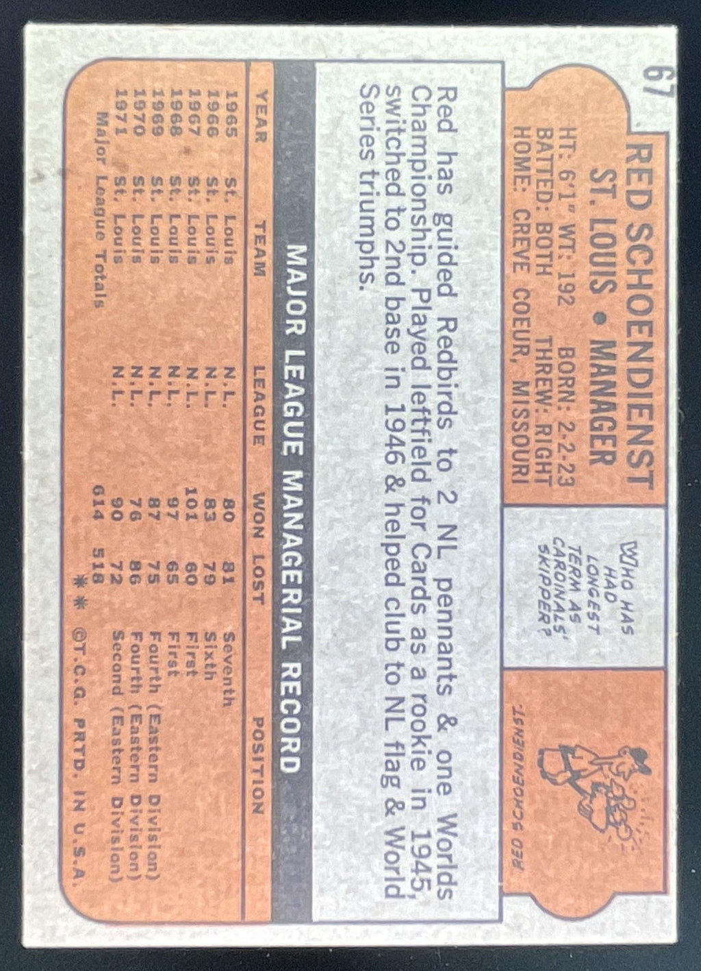 1972 Topps #67 Red Schoendienst product image 2, provided for visual reference and product detail review