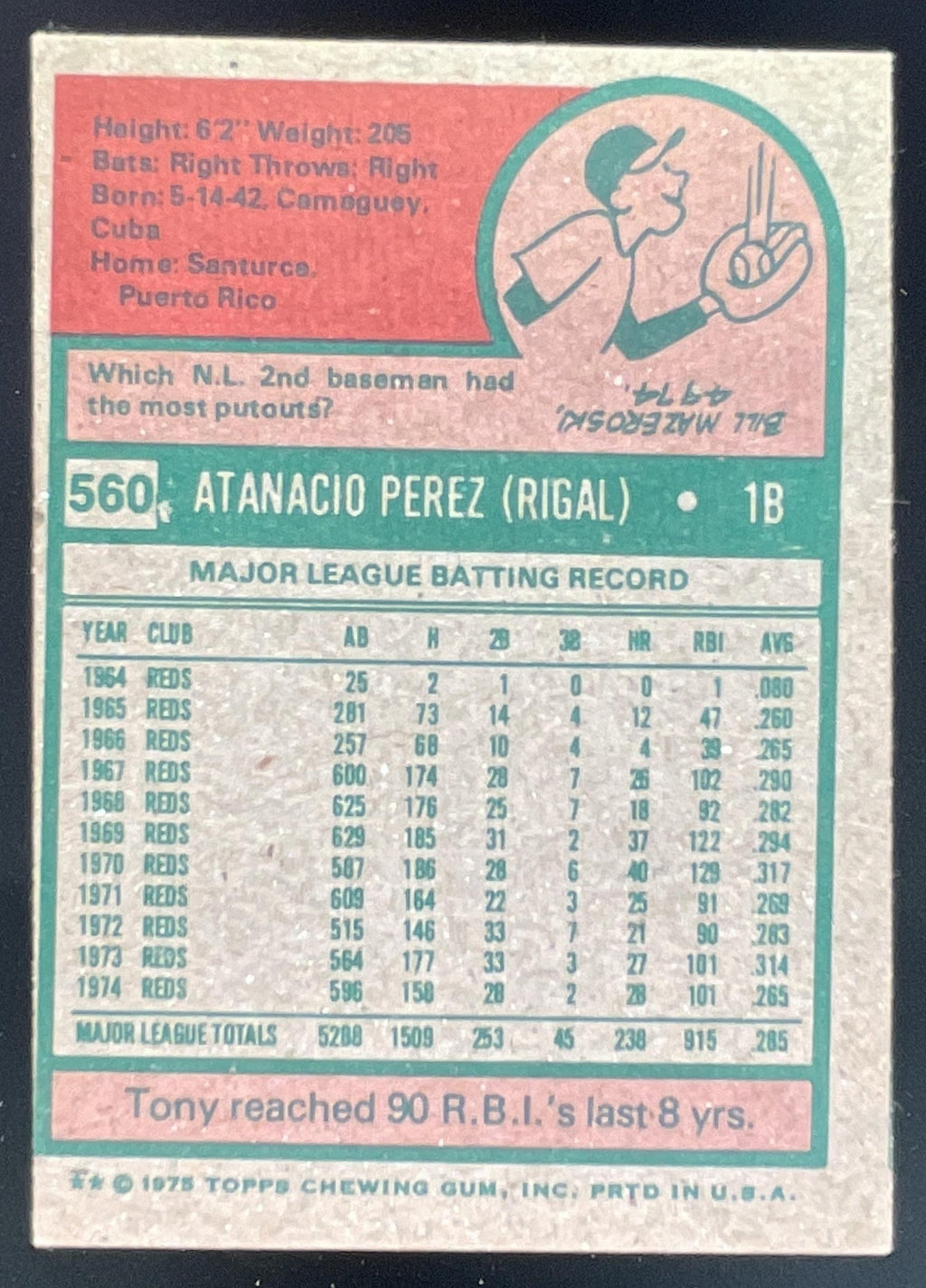 1975 Topps #560 Tony Perez product image 2, provided for visual reference and product detail review