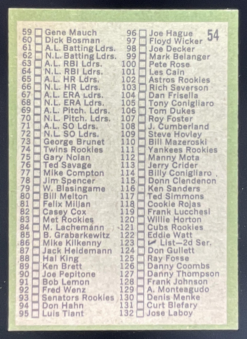 1971 Topps #54 Checklist: 1-132 product image 2, provided for visual reference and product detail review
