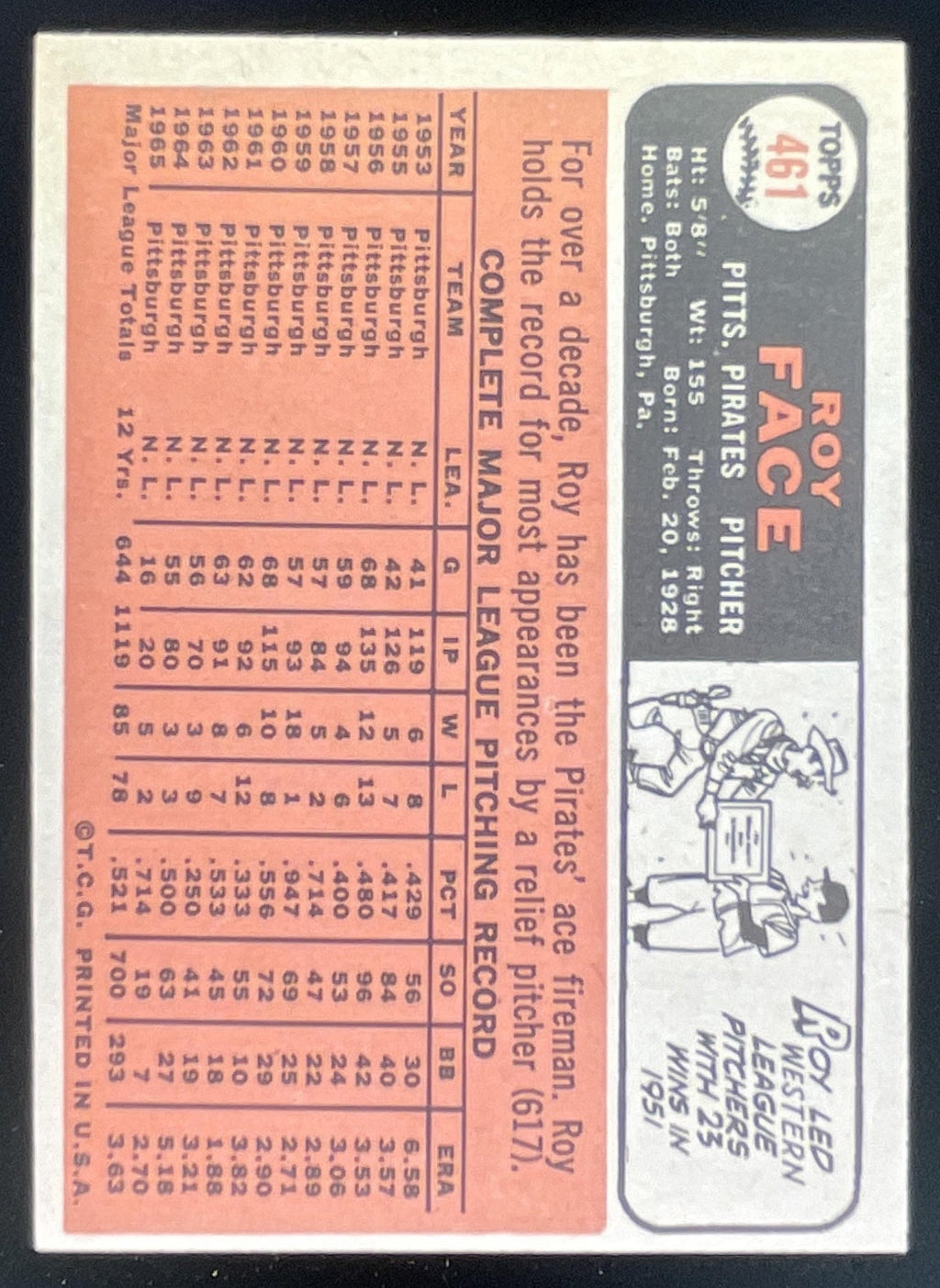 1966 Topps #461 Roy Face product image 2, provided for visual reference and product detail review