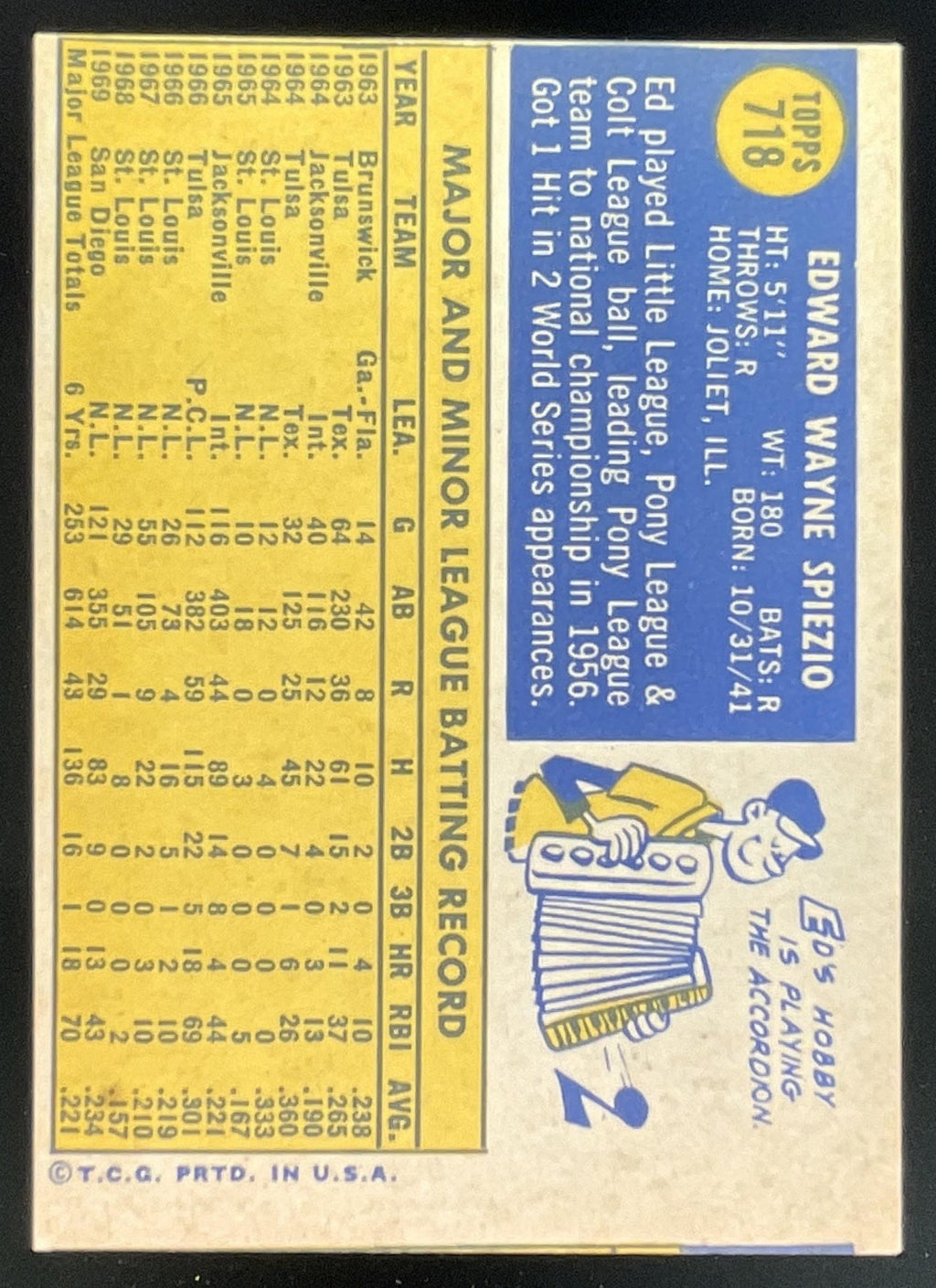 1970 Topps #718 Ed Spiezio product image 2, provided for visual reference and product detail review