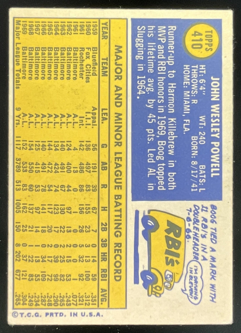 1970 Topps #410 Boog Powell product image 2, provided for visual reference and product detail review