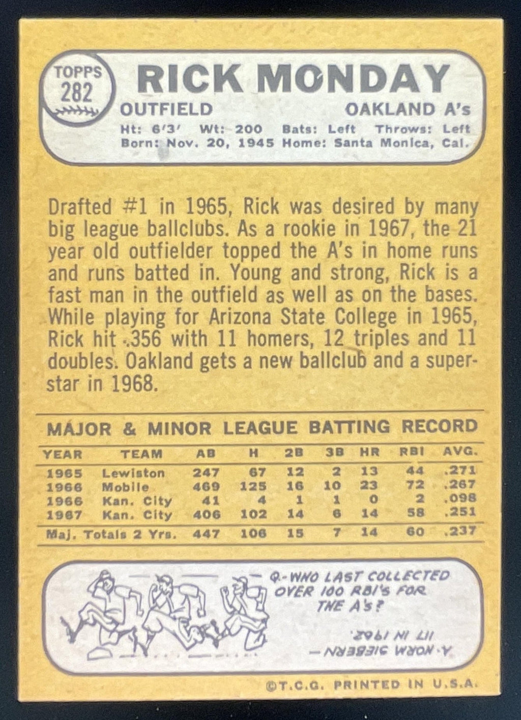 1968 Topps #282 Rick Monday product image 2, provided for visual reference and product detail review