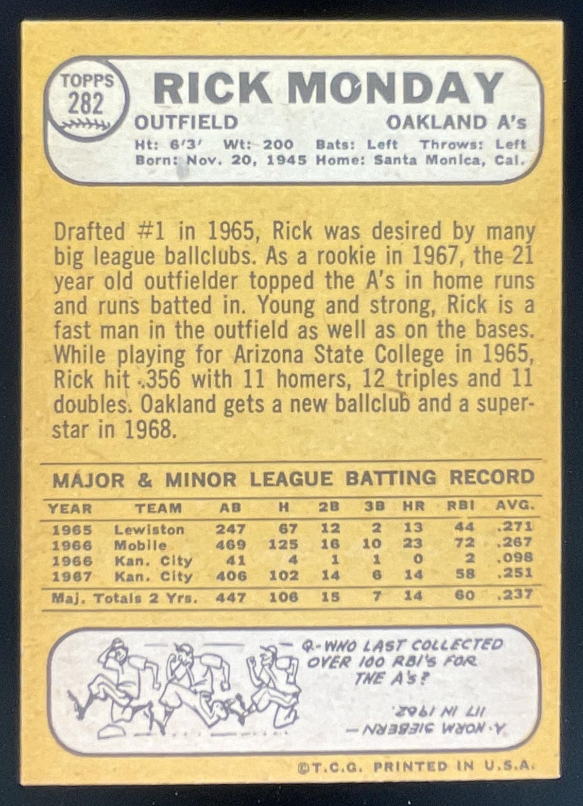 1968 Topps #282 Rick Monday product image 2, provided for visual reference and product detail review