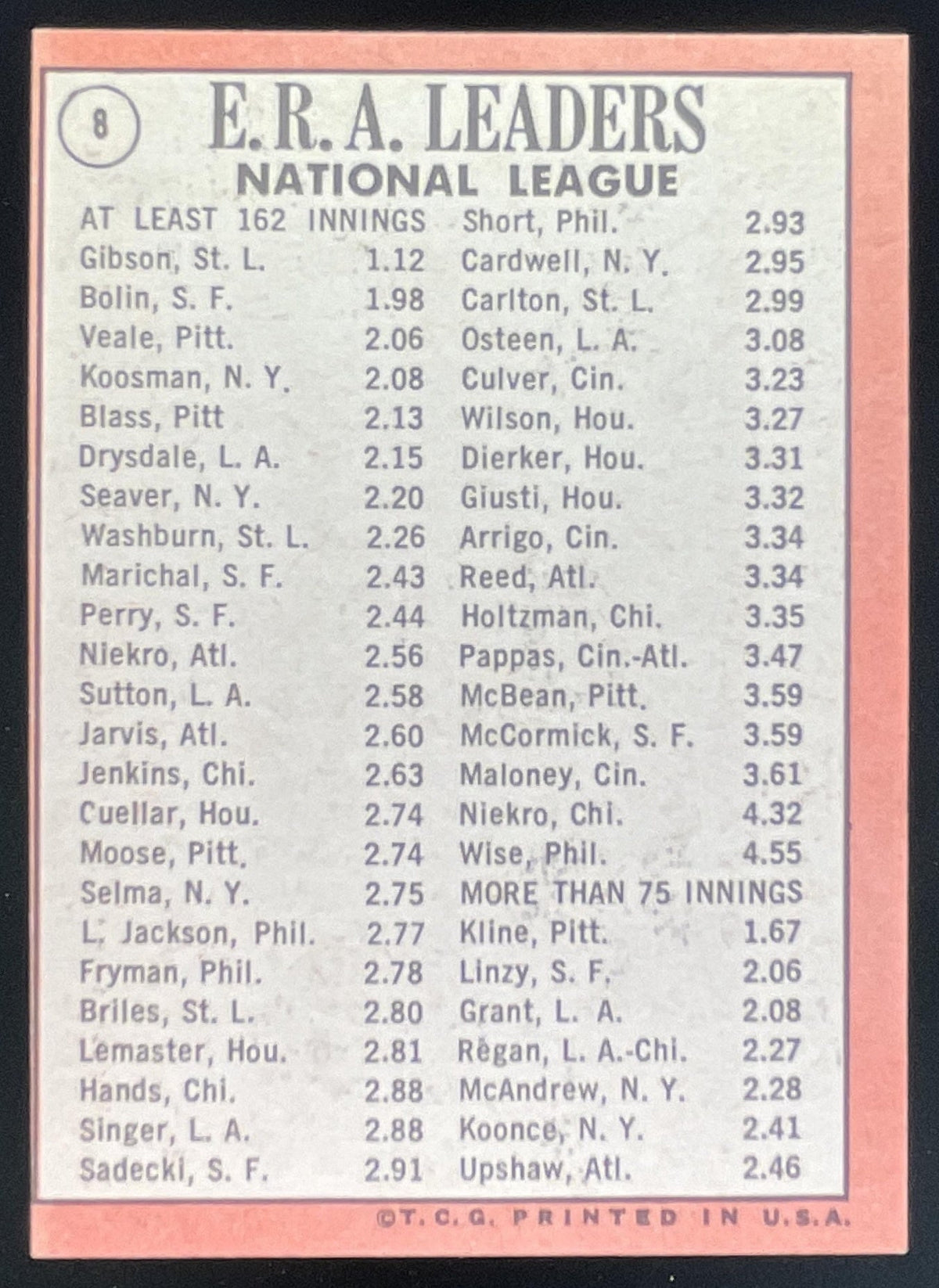 1969 Topps #8 National League 1968 ERA Leaders Bob Gibson Bobby Bolin Bob Veale product image 2, provided for visual