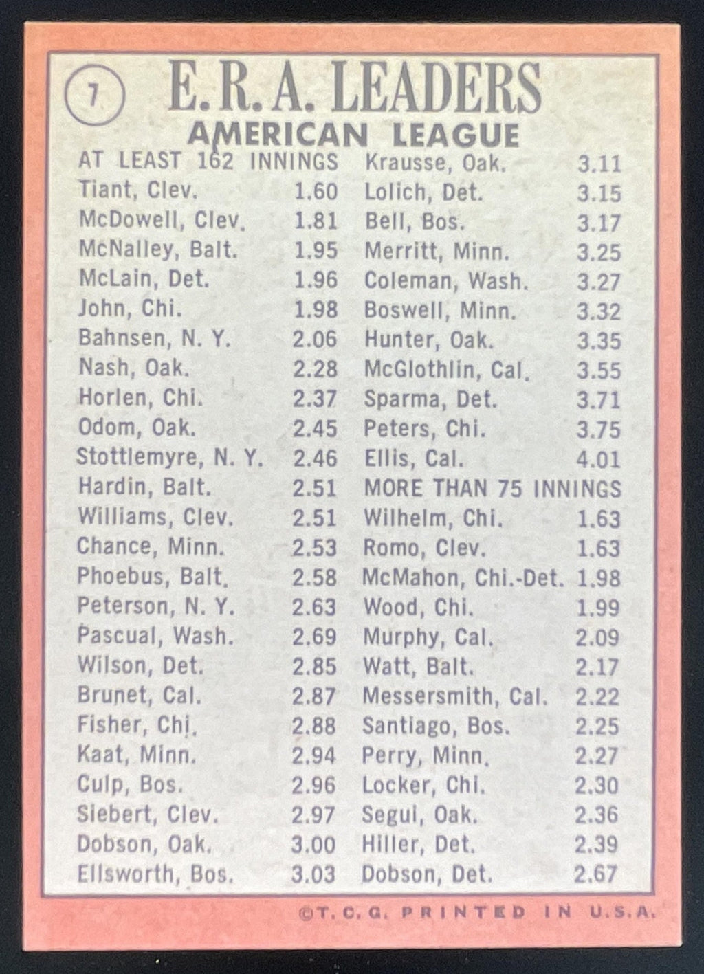 1969 Topps #7 American League 1968 Leaders Luis Tiant Sam McDowell Dave McNally product image 2, provided for visual
