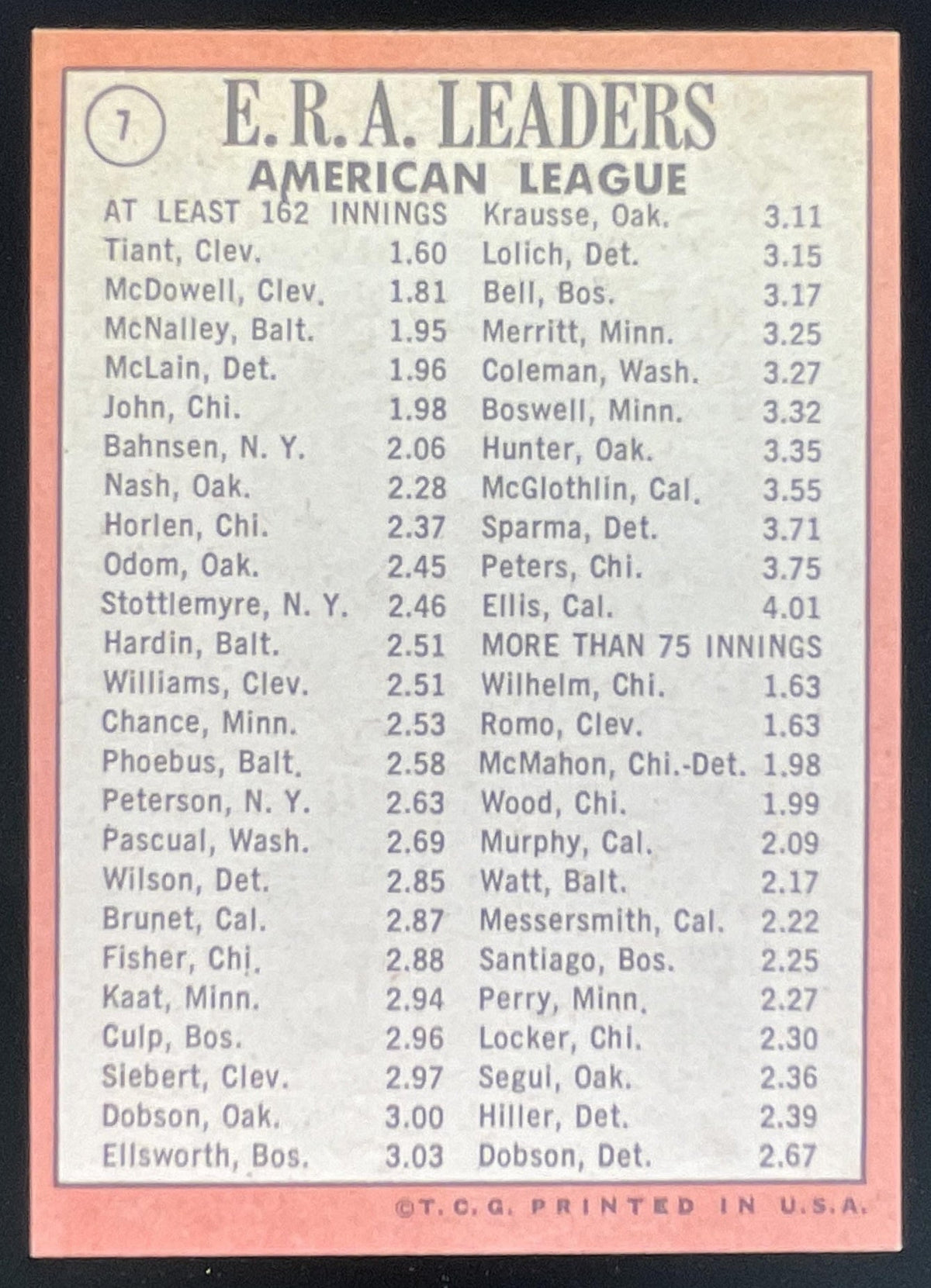 1969 Topps #7 American League 1968 Leaders Luis Tiant Sam McDowell Dave McNally product image 2, provided for visual