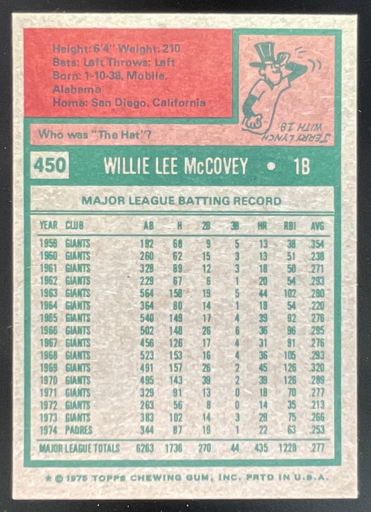 1975 Topps #450 Willie McCovey product image 2, provided for visual reference and product detail review