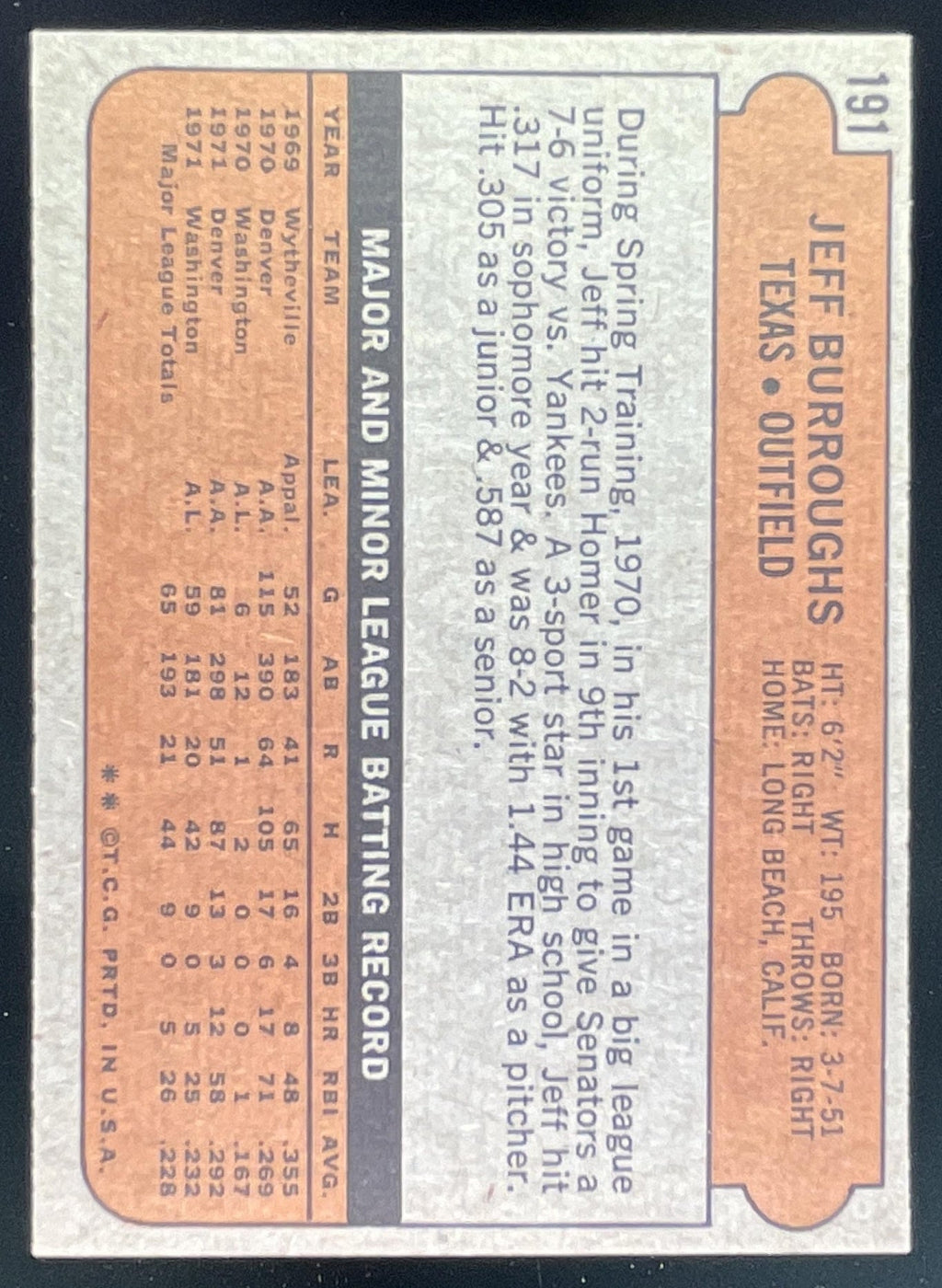 1972 Topps #191 Jeff Burroughs RC product image 2, provided for visual reference and product detail review