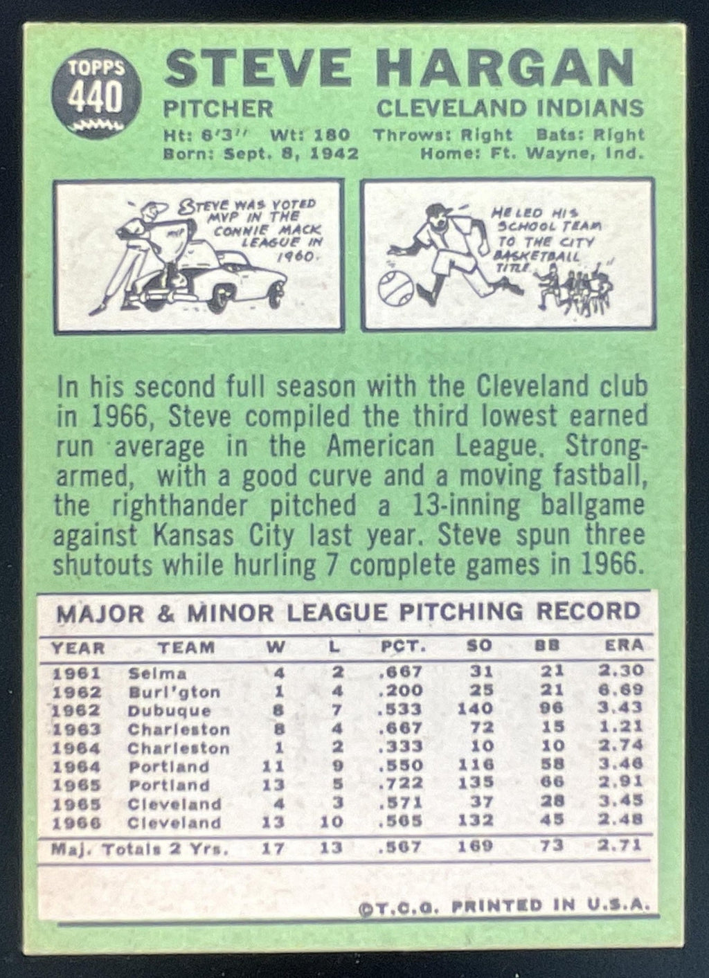 1967 Topps #440 Steve Hargan product image 2, provided for visual reference and product detail review