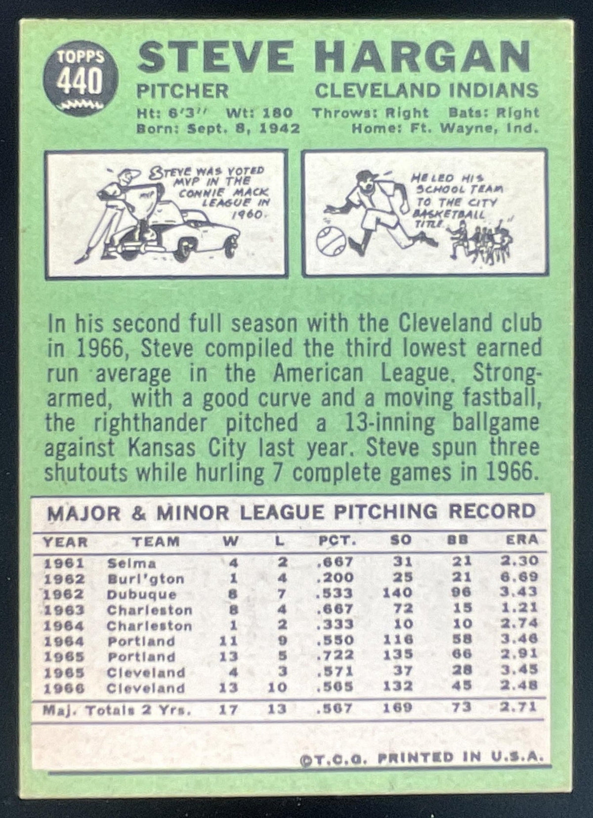 1967 Topps #440 Steve Hargan product image 2, provided for visual reference and product detail review