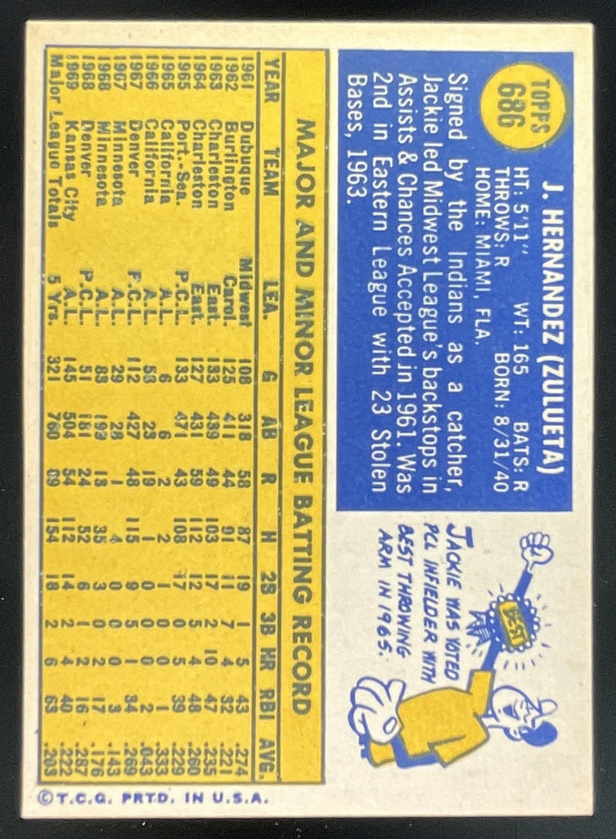 1970 Topps #686 Jackie Hernandez product image 2, provided for visual reference and product detail review