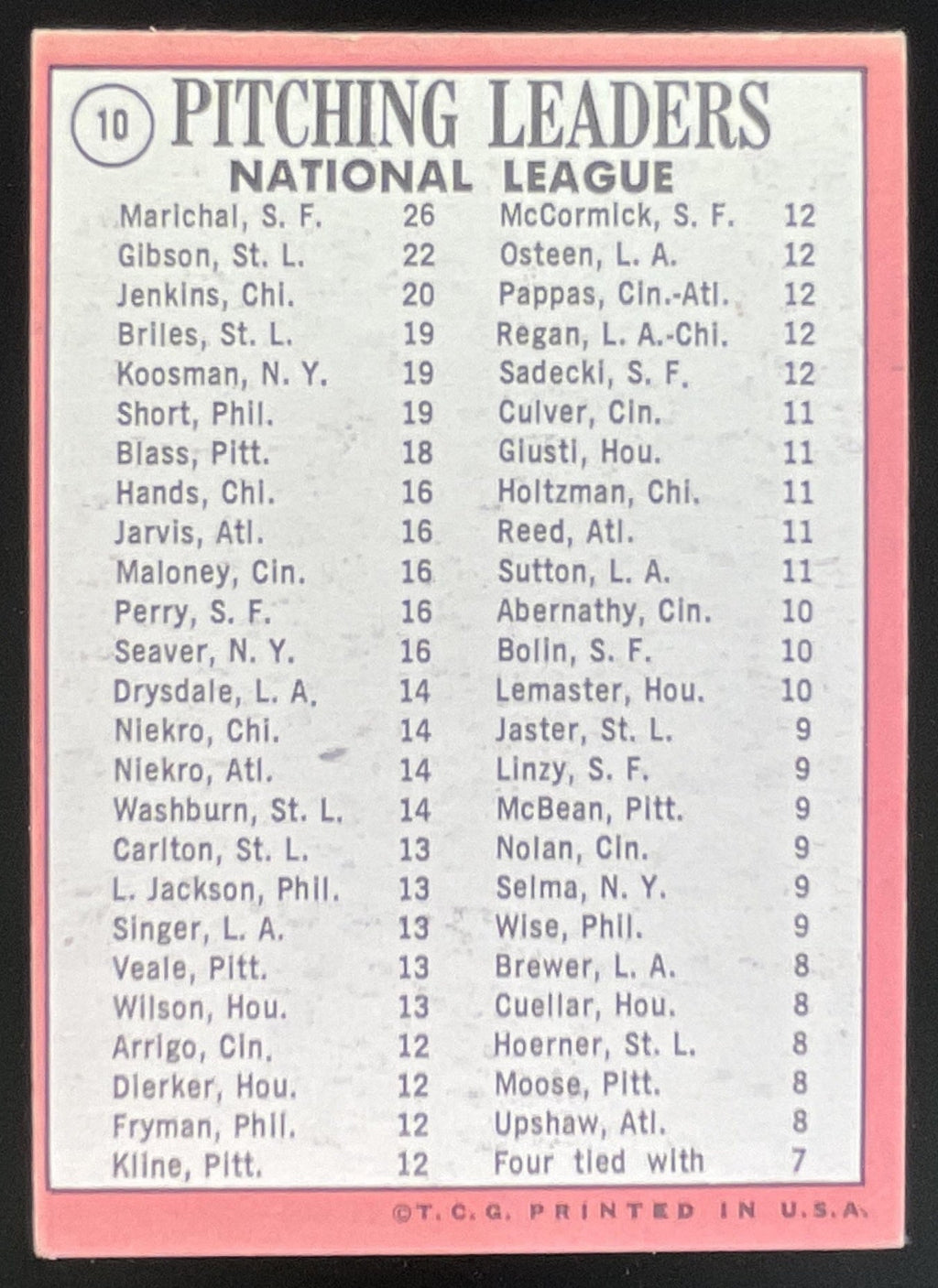 1969 Topps #10 1968 Pitching Leaders Juan Marichal Bob Gibson Fergie Jenkins product image 2, provided for visual reference
