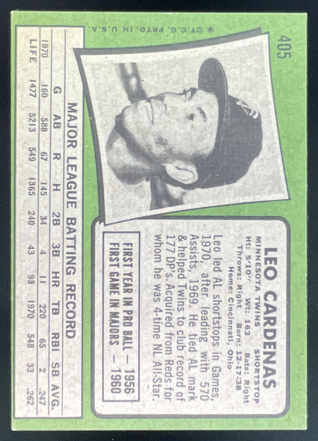 1971 Topps #405 Leo Cardenas product image 2, provided for visual reference and product detail review