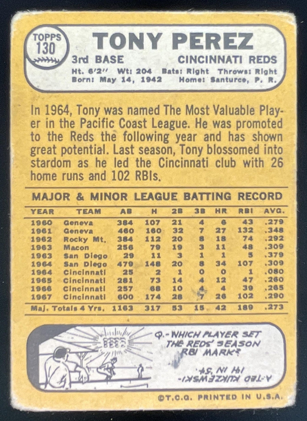 1968 Topps #130 Tony Perez product image 2, provided for visual reference and product detail review