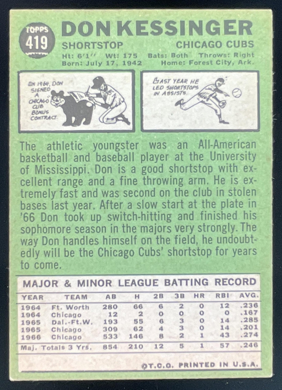 1967 Topps #419 Don Kessinger product image 2, provided for visual reference and product detail review