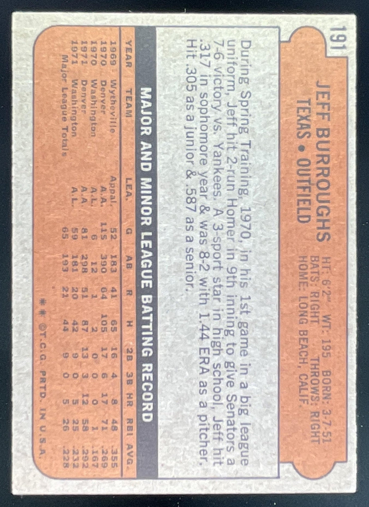 1972 Topps #191 Jeff Burroughs RC product image 2, provided for visual reference and product detail review