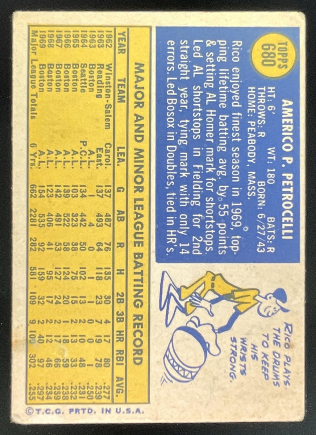 1970 Topps #680 Rico Petrocelli product image 2, provided for visual reference and product detail review