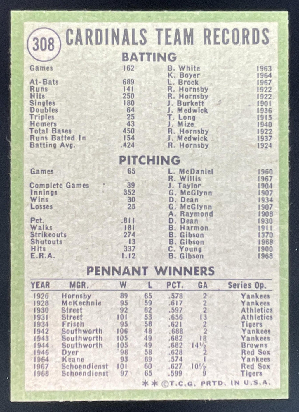 1971 Topps #308 St. Louis Cardinals product image 2, provided for visual reference and product detail review