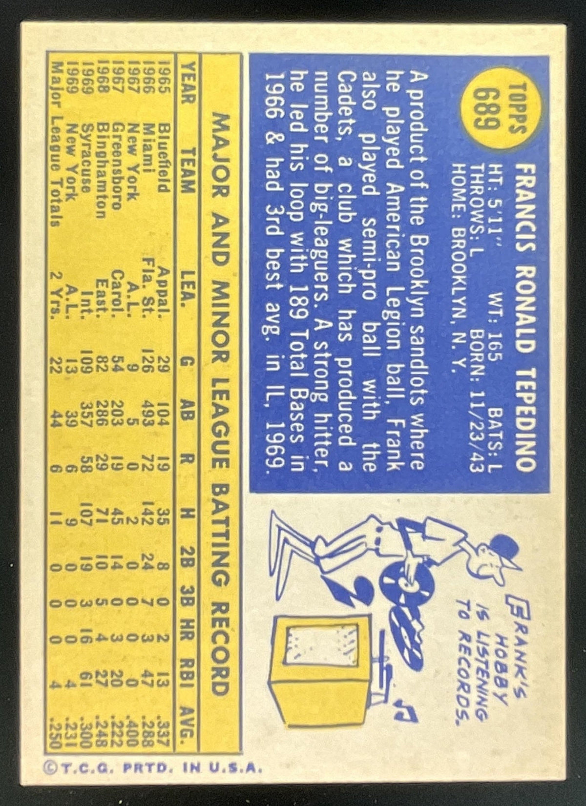 1970 Topps #689 Frank Tepedino RC product image 2, provided for visual reference and product detail review