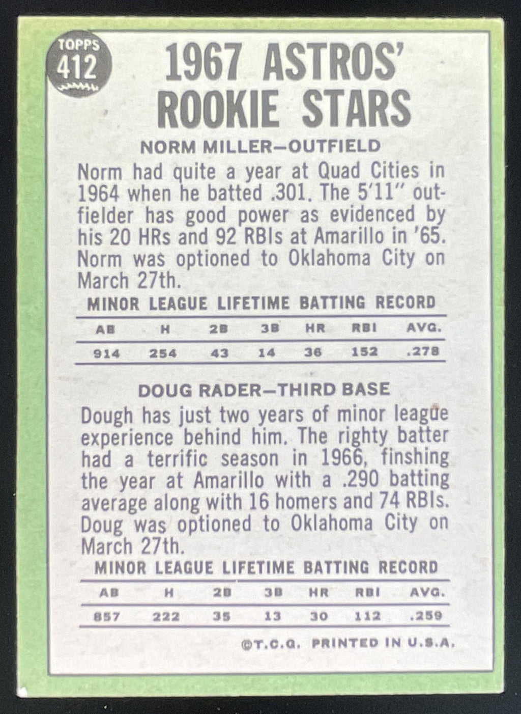 1967 Topps #412 Astros 1967 Rookie Stars Norm Miller Doug Rader RS, RC product image 2, provided for visual reference and
